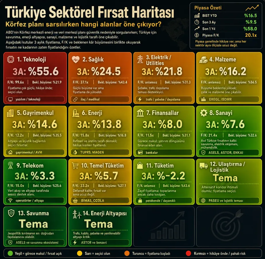 körfez savaş.webp