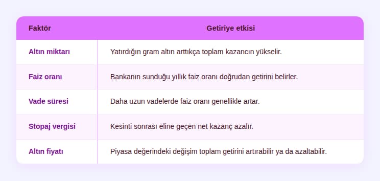 faktor_getiri.jpg