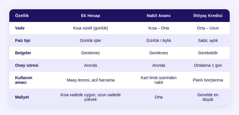 tablo2_gorseli.jpg