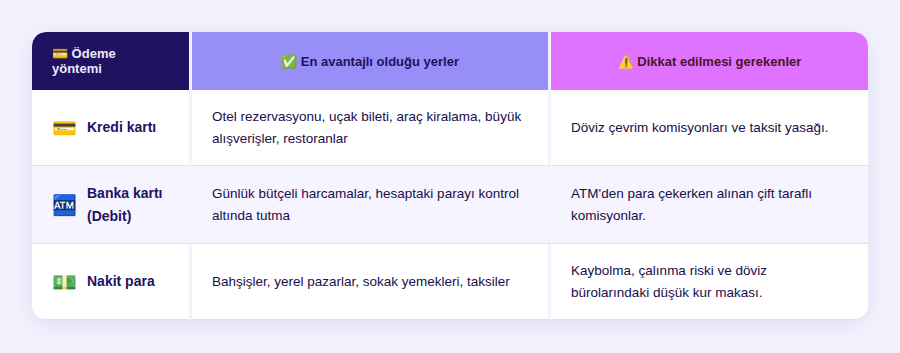 odeme_yontemi_gorseli (1).png