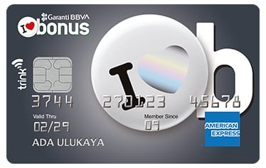 Kredi kartı resmi